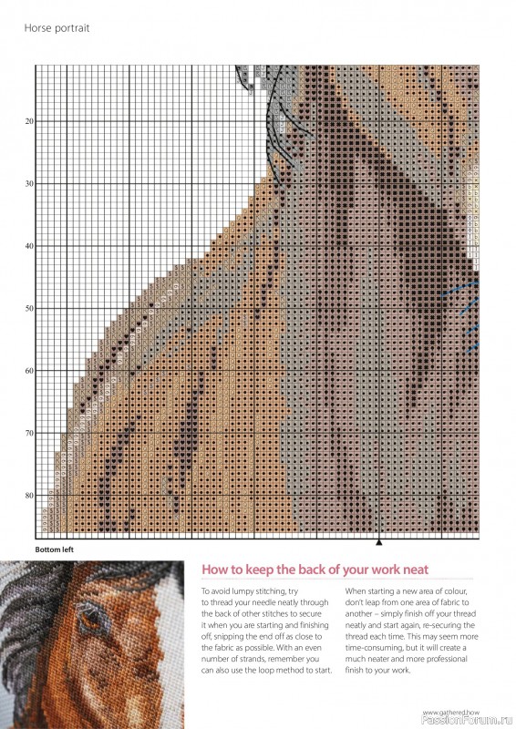 Коллекция вышивки в журнале &laquo;Cross Stitch Favourites №45 2026&raquo;