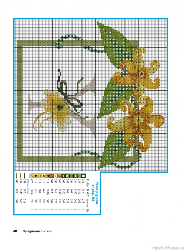 Коллекция вышивки в журнале &laquo;Profilo Punto Croce Speciale №5 2026&raquo;