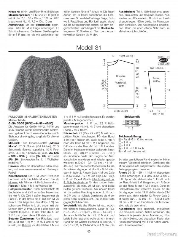 Вязаные модели в журнале «Verena Spezial V224 2025 - Cosy Home»