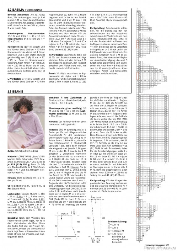 Вязаные модели в журнале «Verena Stricktrends №4 2025»