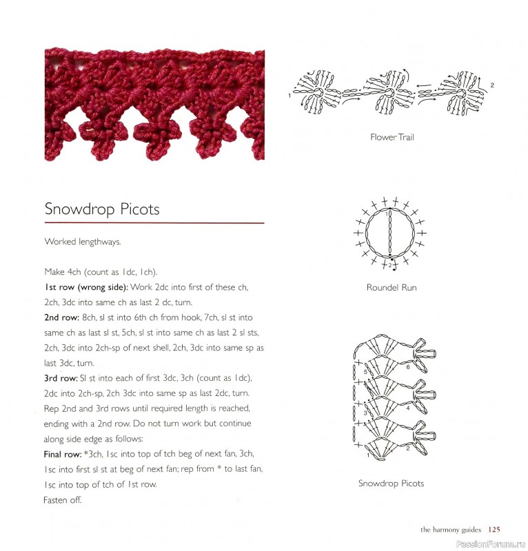 Вязаные проекты в книге &laquo;Crochet Edgings & Trims: 150 Stitches&raquo;.