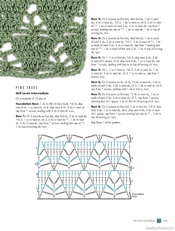 Вязаные проекты в книге «The Complete Photo Guide to Crochet». Часть 1