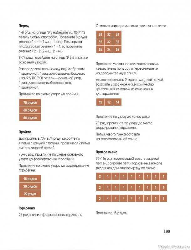 Вязаные проекты в книге &laquo;Тихая роскошь на спицах&raquo;. Часть 2