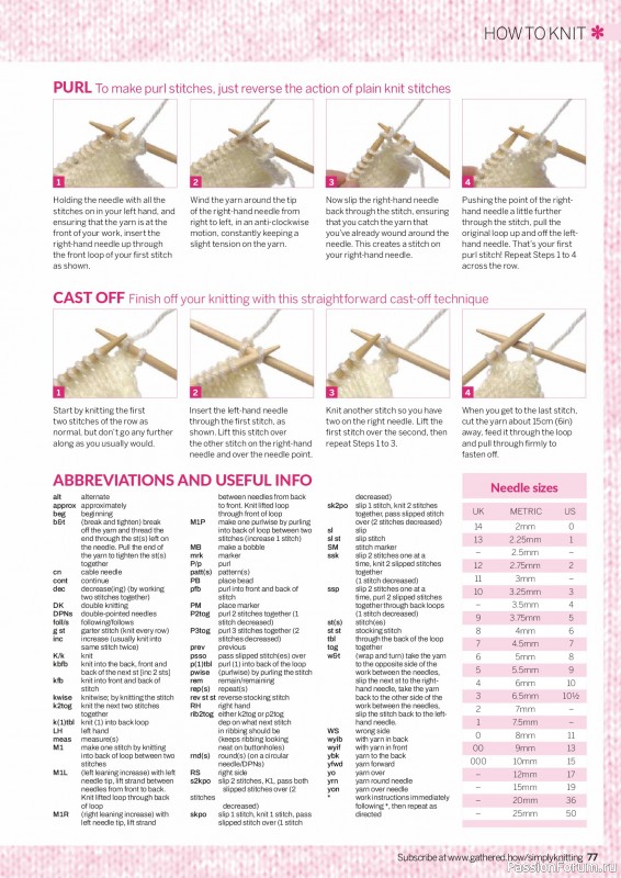 Вязаные проекты в журнале &laquo;Simply Knitting №276 2026&raquo;