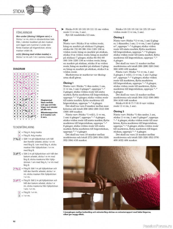 Коллекция проектов для рукодельниц в журнале «Stickat & Sant №6 2025»