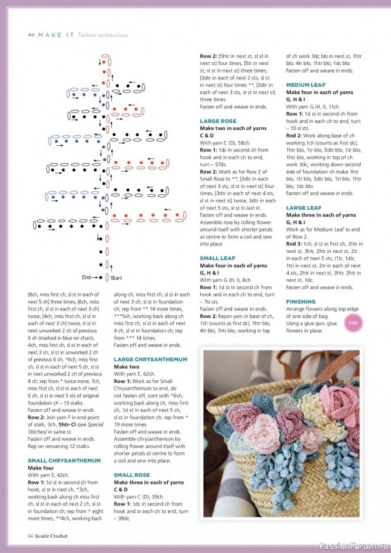 Вязаные модели крючком в журнале «Inside Crochet №147 2022»