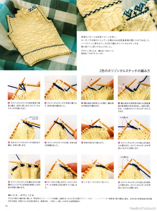 Вязаные модели в журнале &laquo;Keito Dama №201 - Spring 2024&raquo;