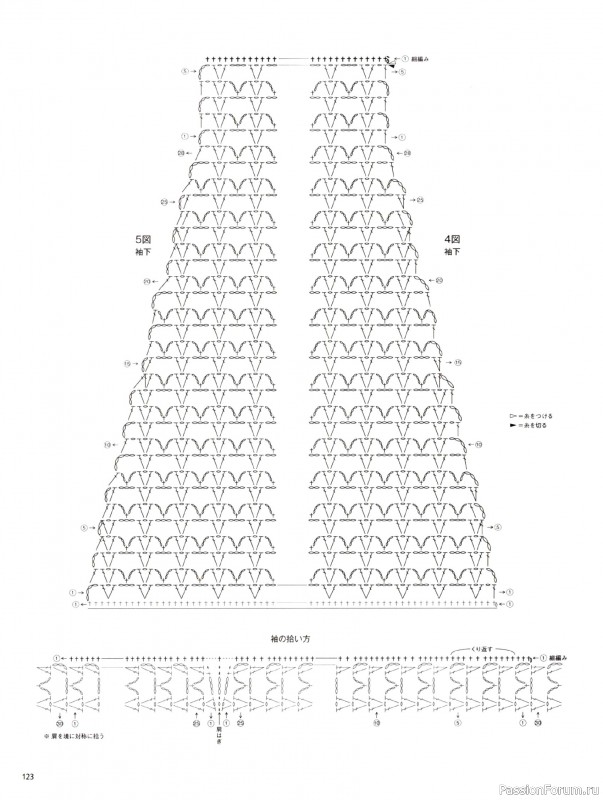 Вязаные модели в журнале &laquo;Keito Dama №205 - Spring 2025&raquo;. Продолжение