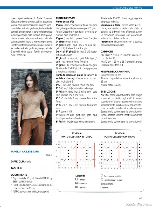 Вязаные модели в журнале &laquo;Mani di Fata Speciale №5 2026&raquo;