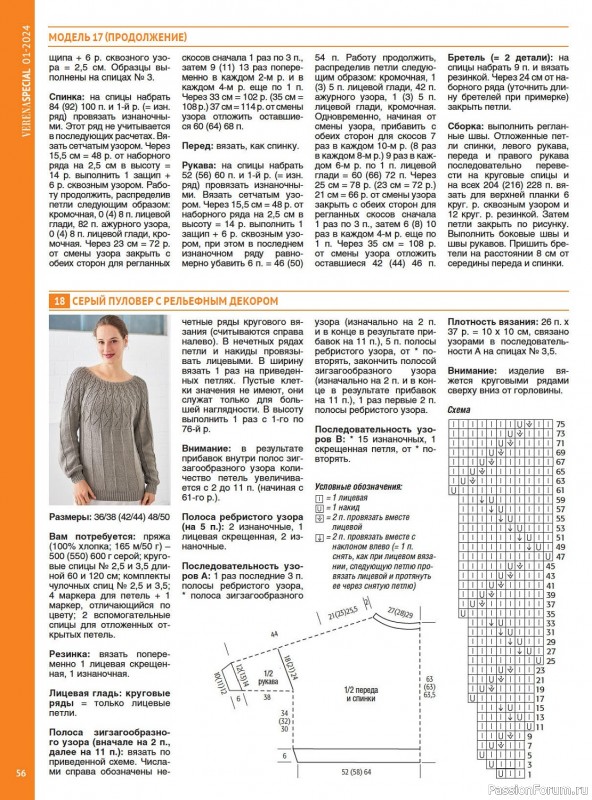 Вязаные модели в журнале «Модное вязание №1 2024»