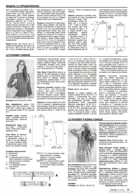 Вязаные модели в журнале «Verena №1 2026»