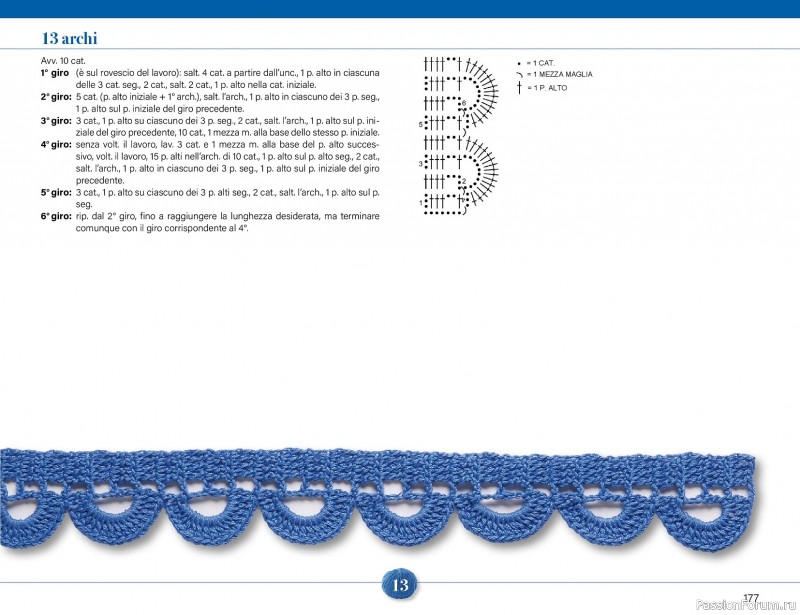 Вязаные проекты крючком в журнале &laquo;Mani di Fata Speciale - Tutti i Punti Uncinetto №1 2025&raquo; 2 ЧАСТЬ