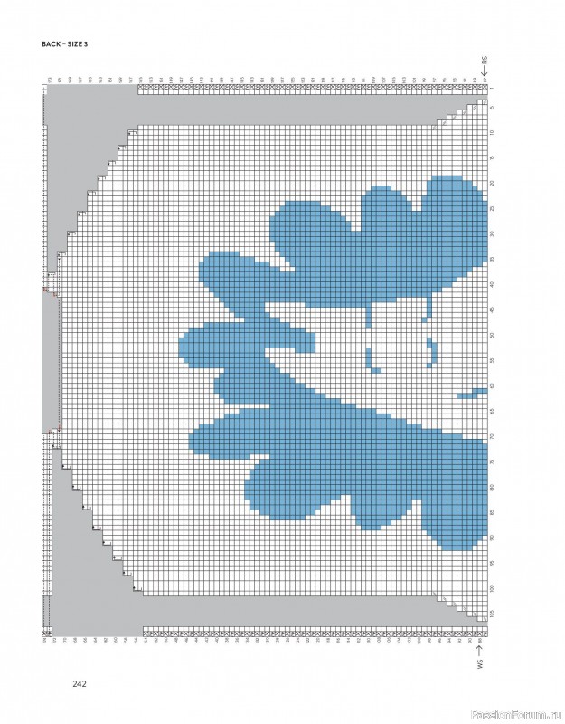 Вязаные проекты в книге «The Art of the Sea». Продолжение