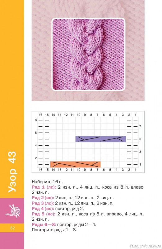 Вязаные проекты в книге &laquo;Узоры спицами на каждый день&raquo;.