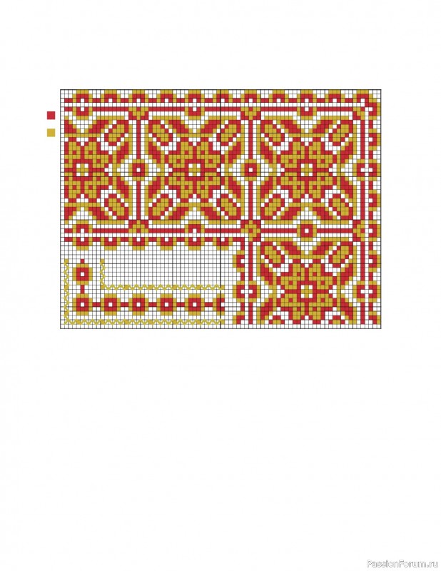 Вязаные проекты в книге &laquo;Вышиваем крестом скатерти, салфетки, рушники&raquo;. Часть 2