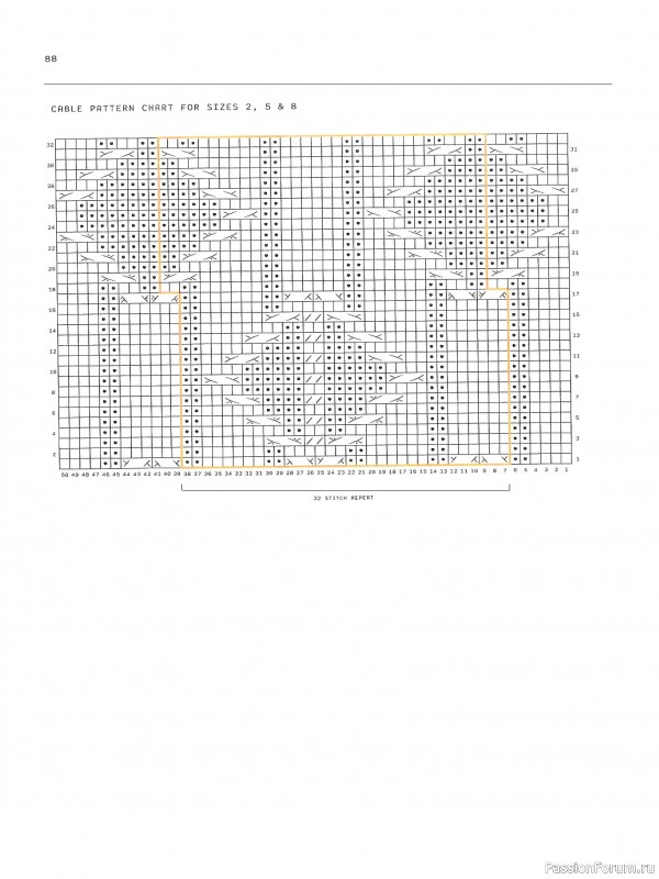 Вязаные проекты в журнале «Laine Magazine №9 2019 Autumn-Winter»