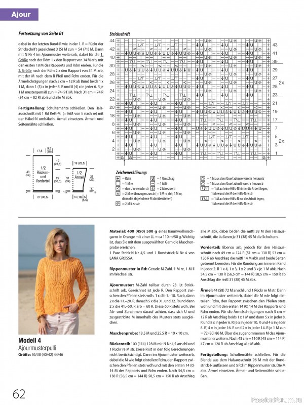 Вязаные проекты в журнале &laquo;Meine Strickmode Sonderheft MS198 2026&raquo;