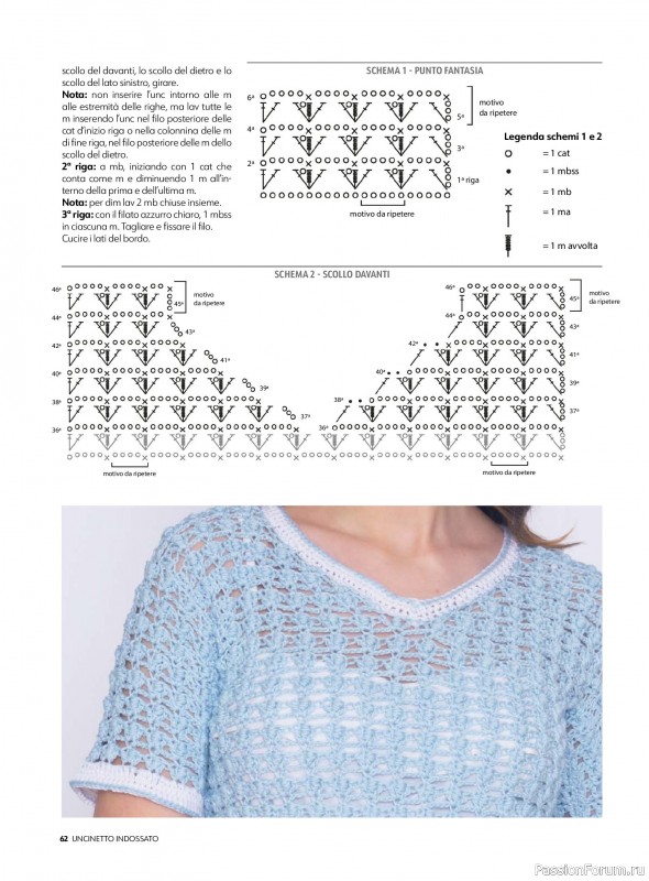 Вязаные проекты в журнале &laquo;Uncinetto Indossato №16 2026&raquo;