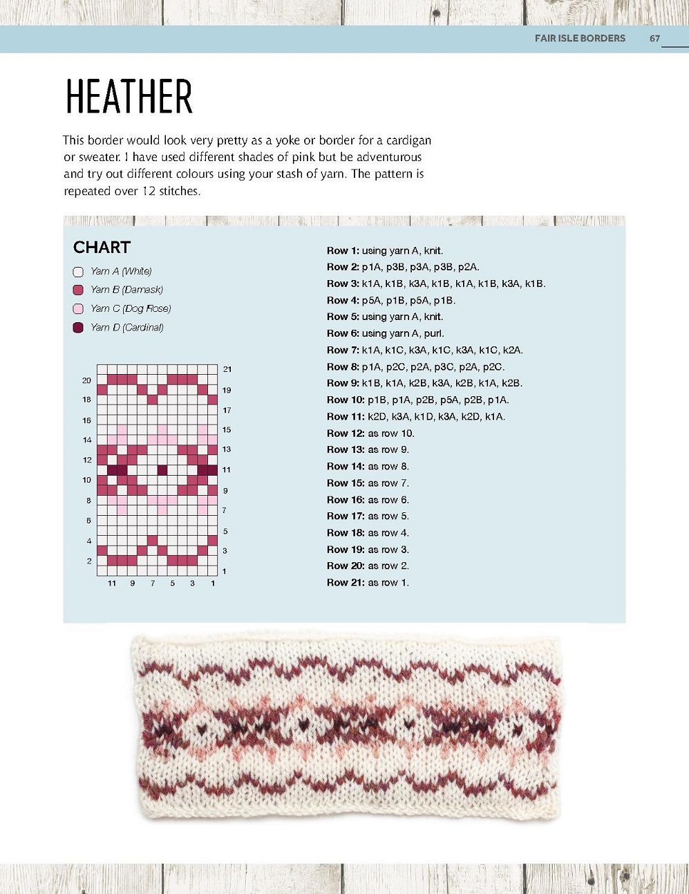 Книга "Fair Isle Knitting" Книга "Fair Isle Knitting"