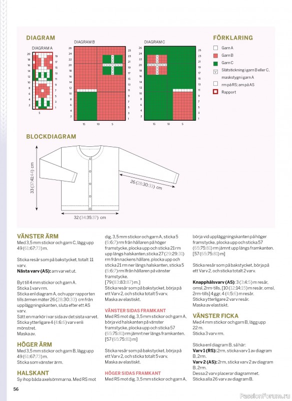 Коллекция проектов в журнале &laquo;Sticka & Virka - April 2026&raquo;