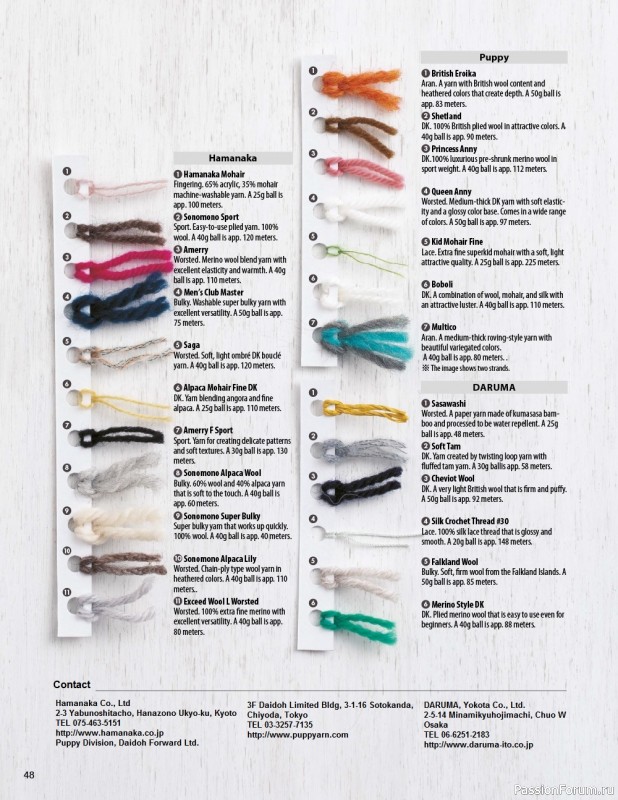 Современное японское вязание крючком в книге «Modern Japanese Crochet»