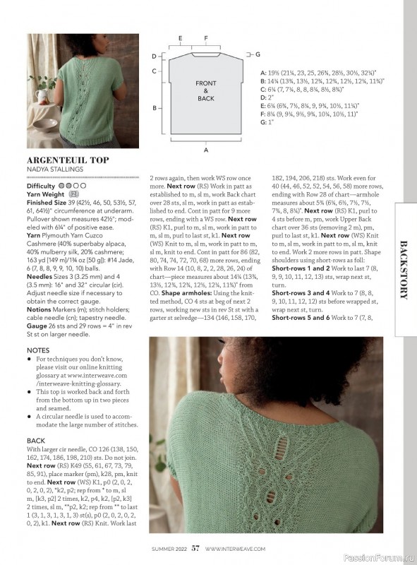 Вязаные модели спицами в журнале «Interweave Knits - Summer 2022»