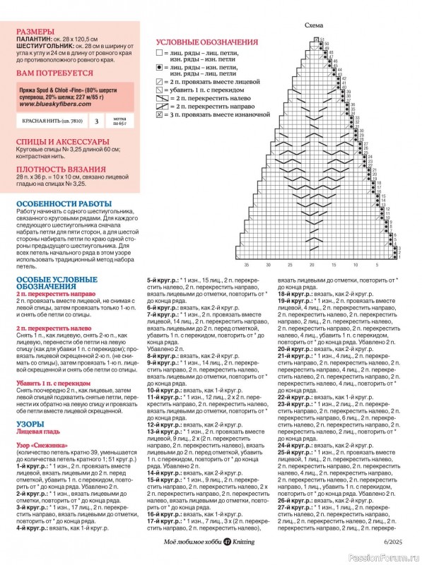 Вязаные модели в журнале «Knitting. Вязание №6 2025»