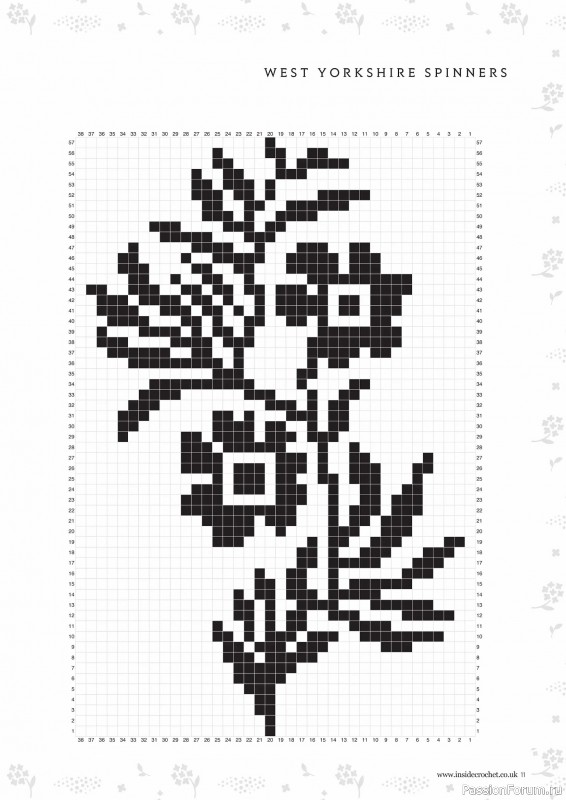 Вязаные проекты крючком в журнале &laquo;Inside Crochet №185 2025&raquo;