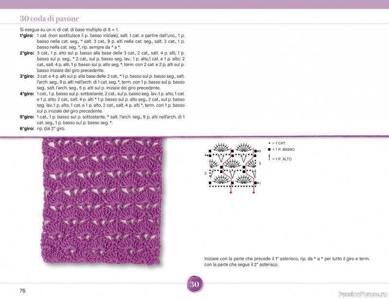 Вязаные проекты крючком в журнале &laquo;Mani di Fata Speciale - Tutti i Punti Uncinetto №1 2025&raquo;. 1 ЧАСТЬ