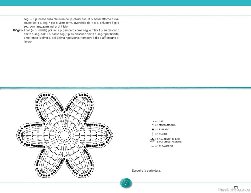 Вязаные проекты крючком в журнале &laquo;Mani di Fata Speciale №2 2026&raquo;. 2 ЧАСТЬ