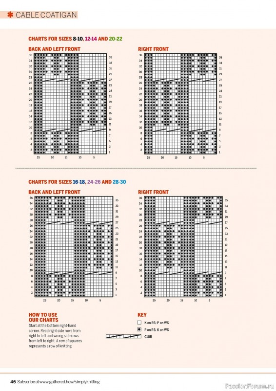 Вязаные проекты крючком в журнале «Simply Knitting №249 2024»