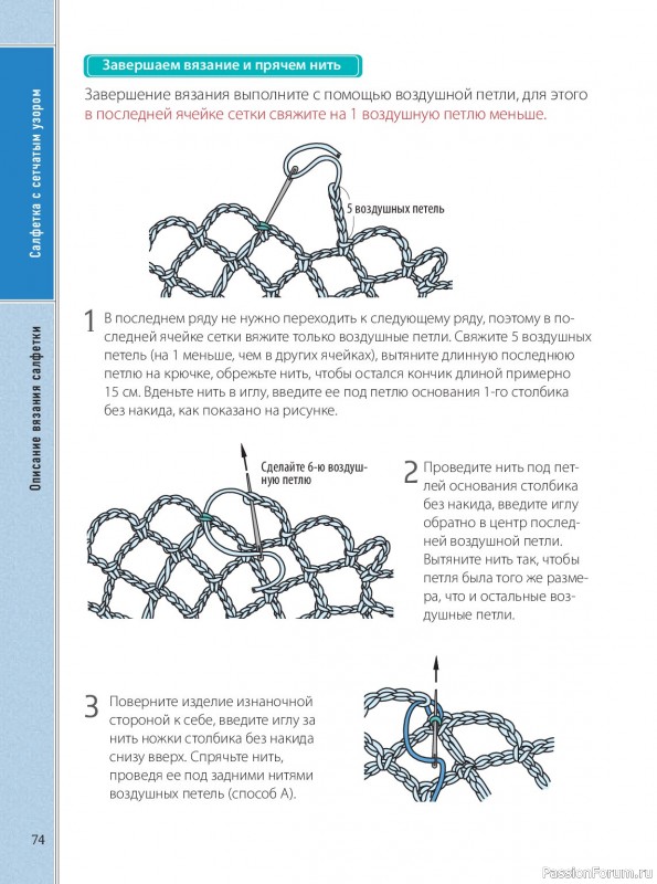 Вязаные проекты в книге &laquo;Ажурное вязание крючком&raquo;.