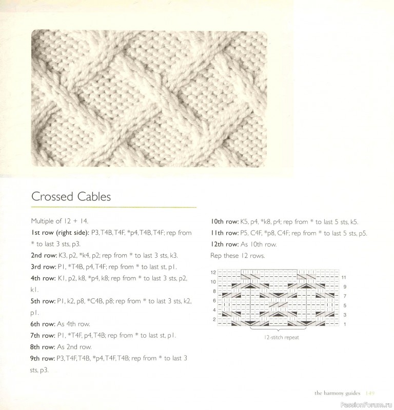 Вязаные проекты в книге «Cables & Aran Stitches-250 to Knit». Продолжение