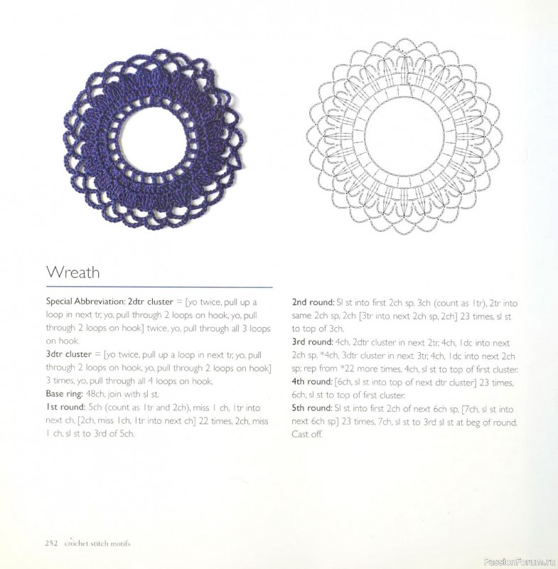 Вязаные проекты в книге &laquo;Crochet Stitch Motifs&raquo;. Продолжение