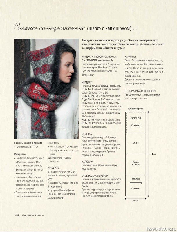 Вязаные проекты в книге &laquo;Модульное вязание на спицах&raquo;. Продолжение