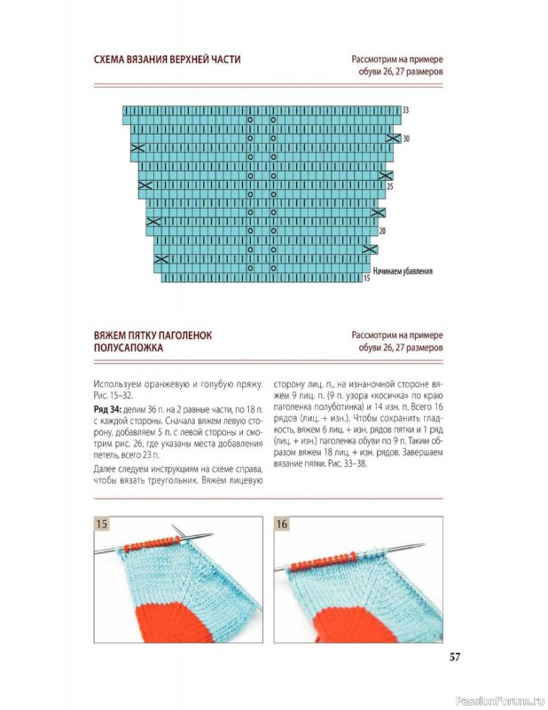 Вязаные проекты в книге «Вяжем спицами домашнюю обувь».