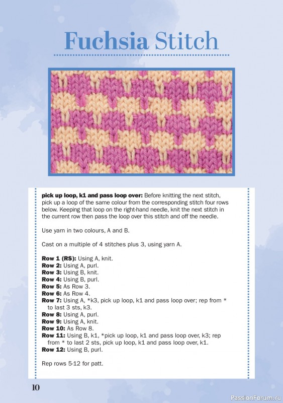 Вязаные проекты в журнале &laquo;Knit Now №196 2026&raquo;. Часть 2