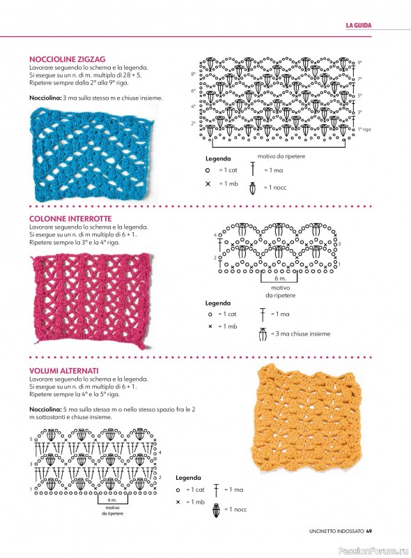 Вязаные проекты в журнале &laquo;Uncinetto Indossato №16 2026&raquo;