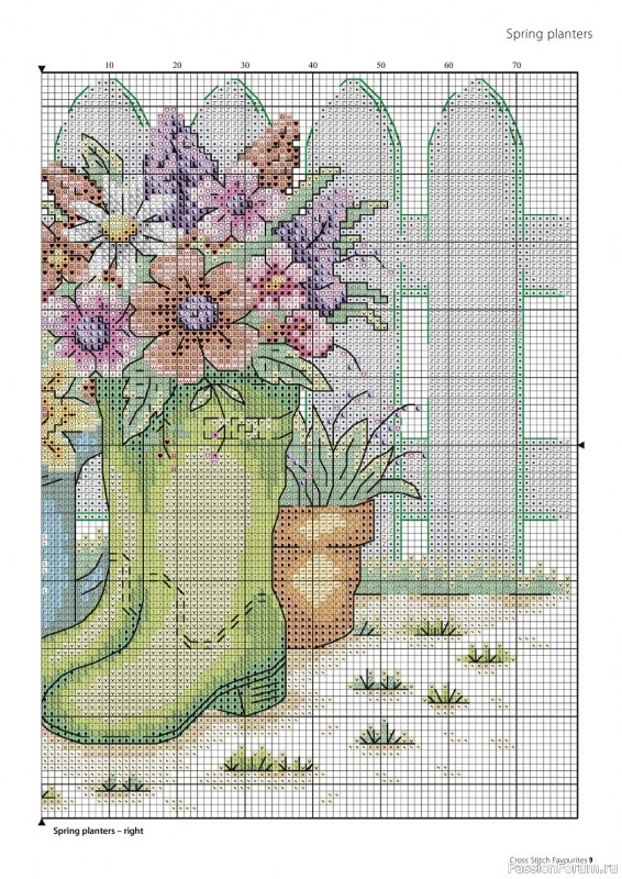 Коллекция вышивки в журнале «Cross Stitch Favourites - Spring 2023»