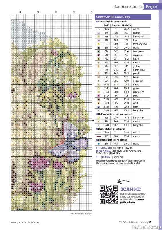 Коллекция вышивки в журнале «The World of Cross Stitching №374 2026»