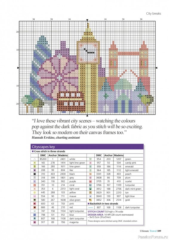 Коллекция вышивки в журнале &laquo;Ultimate Cross Stitch Travel 2026&raquo;
