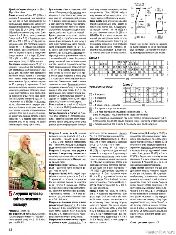 Вязаные модели для весны в журнале «Сабрина №2 2022 Украина»