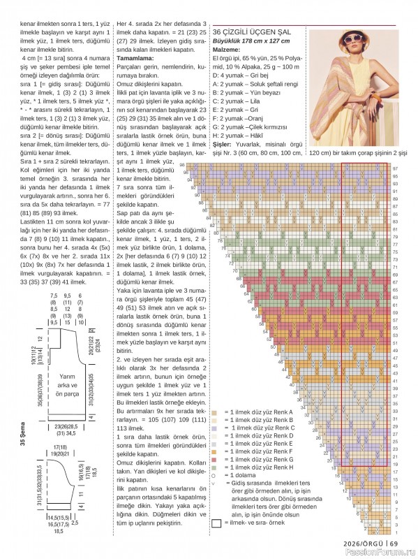 Вязаные модели в журнале &laquo;Burda Orgu №1 2026&raquo;