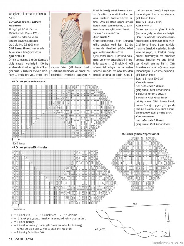 Вязаные модели в журнале &laquo;Burda Orgu №1 2026&raquo;