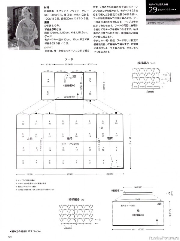 Вязаные модели в журнале &laquo;Keito Dama №201 - Spring 2024&raquo;. Продолжение