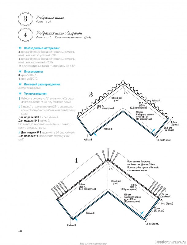 Вязаные проекты для детей в книге &laquo;Японские шали и палантины&raquo;.