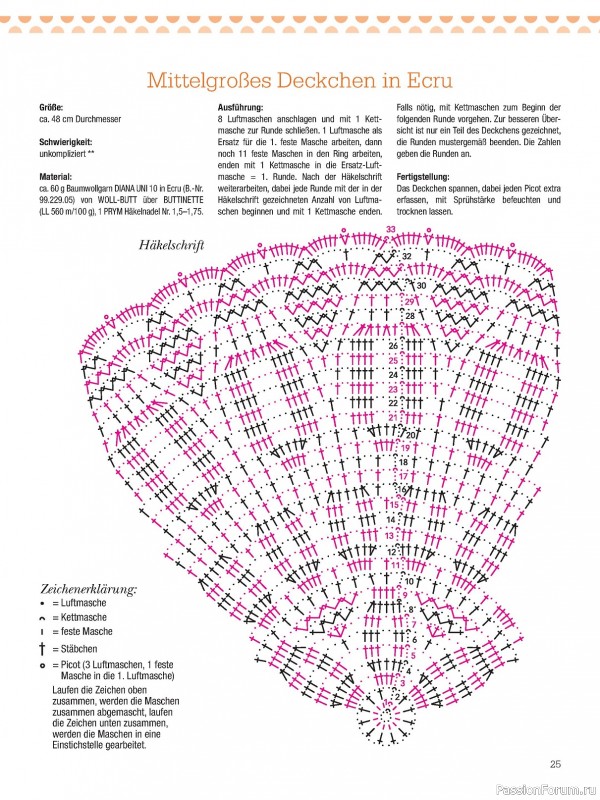Вязаные проекты крючком в журнале «Dekoratives Hakeln №177 2024»