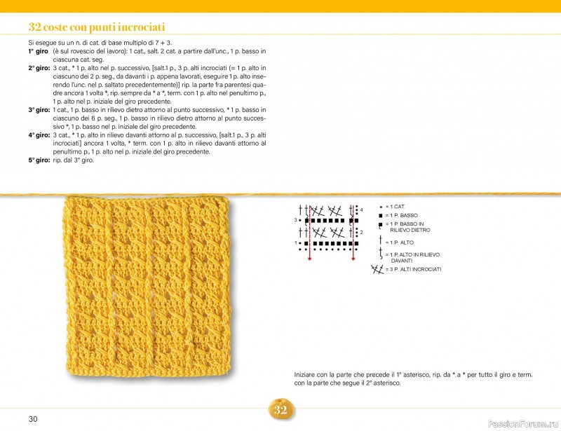 Вязаные проекты крючком в журнале &laquo;Mani di Fata Speciale - Tutti i Punti Uncinetto №1 2025&raquo;. 1 ЧАСТЬ