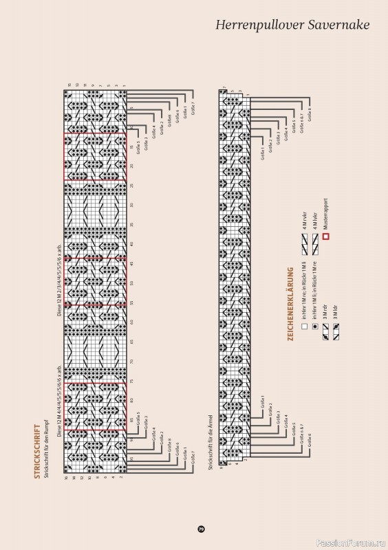 Вязаные проекты спицами в журнале «The Knitter Germany №74 2025»