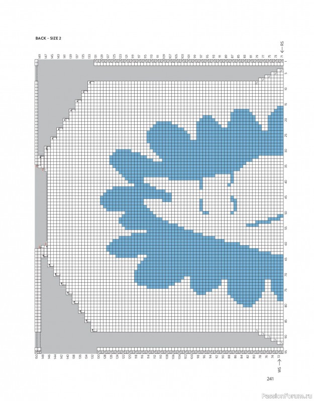 Вязаные проекты в книге «The Art of the Sea». Продолжение